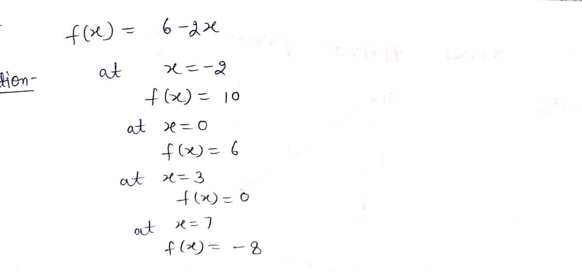 Algebra homework question answer, step 1, image 1